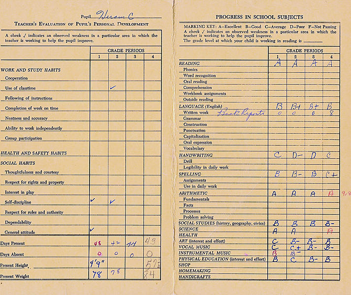 Hiram Grade 6 Report Card 2 1963-06-06