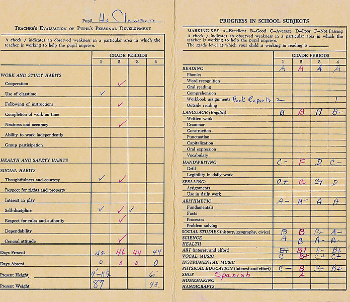 Hiram Grade 7 Report Card 2 1964-06-04