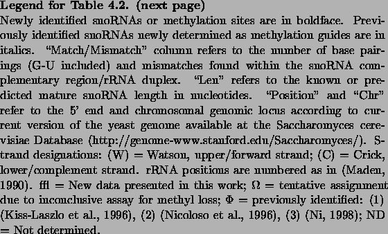 \begin{figure}% latex2html id marker 1882
\textbf{Legend for Table \ref{Table-ye...
...lo96}, (2)
\cite{Nicoloso96}, (3) \cite{Ni98}; ND = Not determined.
\end{figure}